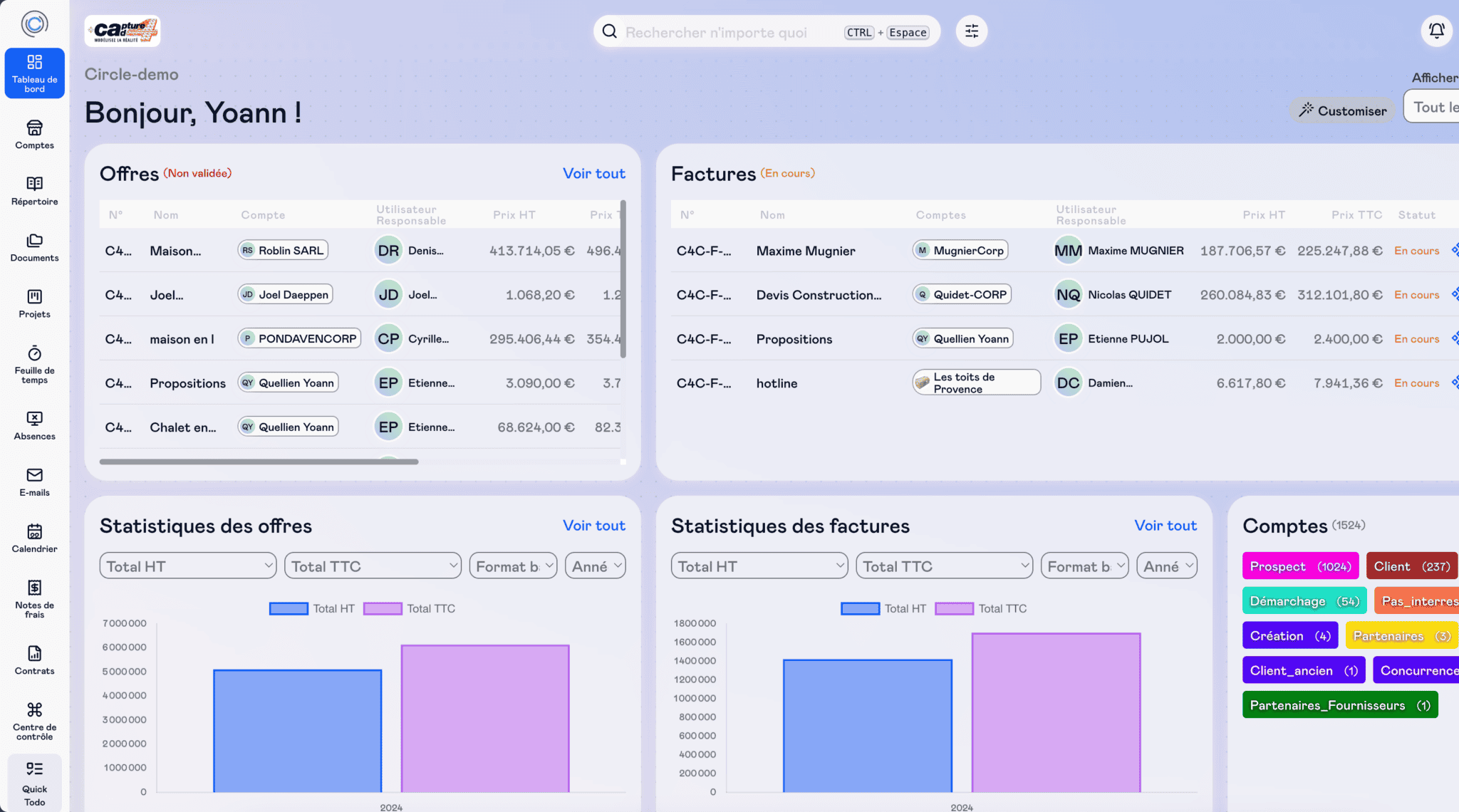 dashboard circle crm